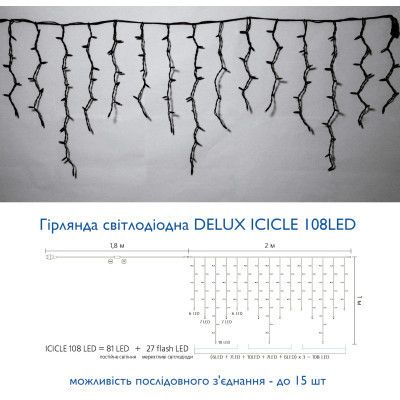 Гирлянда Delux ICICLE flash 108LED 2 х 1 м теплый белый/черный IP44 EN (90012947) | Зображення 4