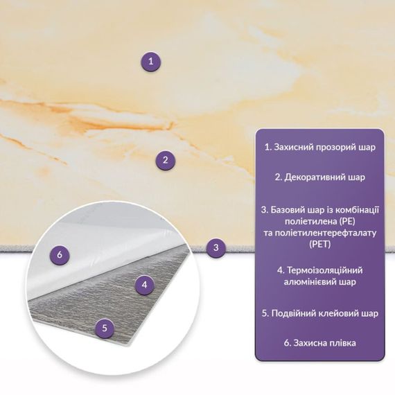 Самоклеюча стінова PET плитка 600*300*2mm (D) SW-00002348 | Зображення 1