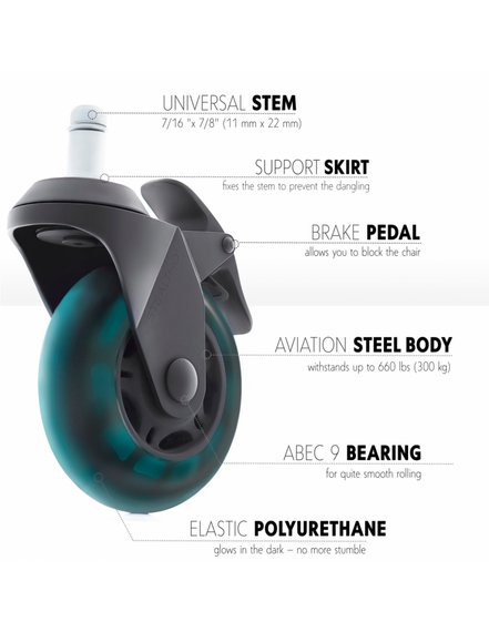 Колеса для офисного кресла STEALTHO Magic Office Chair Caster Wheels | Зображення 1