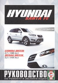 Hyundai Santa Fe з 2006 р. Посібник з ремонту та експлуатації. Книга