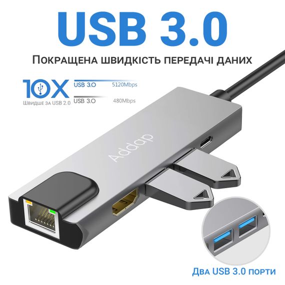 Многофункциональный USB Type-C хаб / разветвитель Addap MH-09s, концентратор 5в1: 2 x USB 3,0 + Type-C + HDMI + Ethernet Gigabit (0063) | Зображення 6