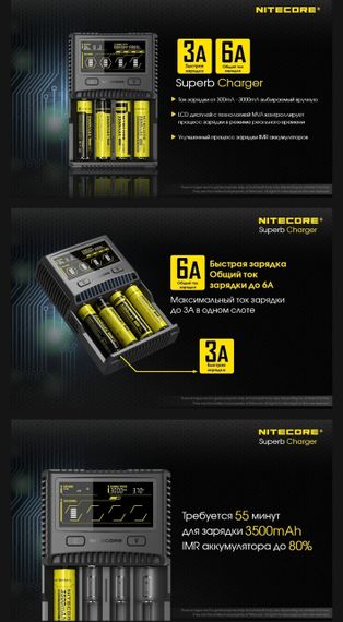 Універсальний зарядний пристрій Nitecore SC4 | Зображення 3