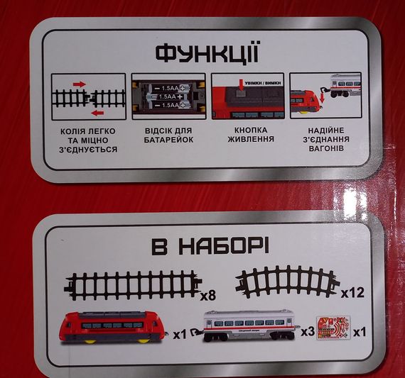 Залізниця TK - 82115 TK Group, "Карпати-експрес", світло, звук, на укр.мові, 33 деталі, 4 вагони, в коробці (6946614990440) | Зображення 2