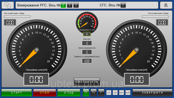 Блок управления тормозного стенда (Cистема управления) UBtest Control Unit | Зображення 4