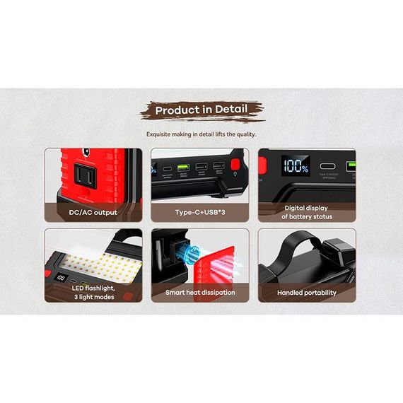 Портативна електростанція REMAX Tank Series 150W Power Station Портативна зарядка Електрогенератор | Зображення 6