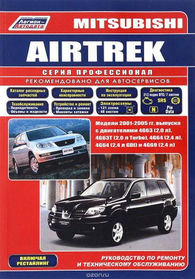 Mitsubishi Airtrek. Посібник з ремонту.