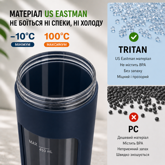 Портативный блендер P2060R на 600 мл, Tritan BPA-free, аккумуляторный с 4 лезвиями, USB Type-C, темно - синий | Зображення 3