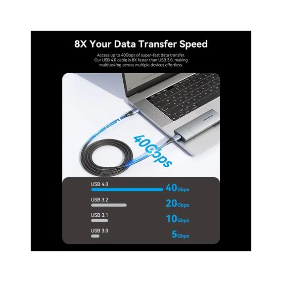 Дата кабель USB-C to USB-C 1.0m USB4.0 240W (50V/5A) 8K60Hz Thunderbolt 4 Gray Aluminum Alloy Vention (TAVHF) | Зображення 6