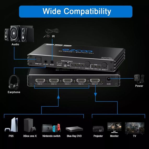 8K HDMI Switch 4K@120Hz 4 in 1 out w/remote EZ-SW41HA21 HDMI-перемикач 4 в 1 | Зображення 6