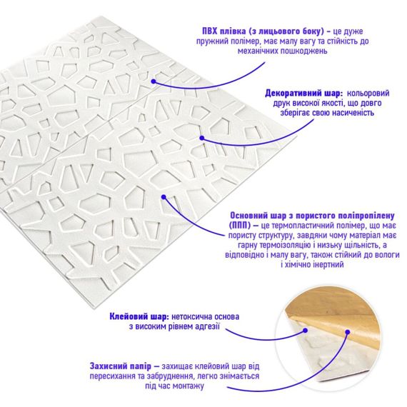 Самоклеюча декоративна настінно-стельова 3D панель павутина 700х700х5мм (115) SW-00000007 | Зображення 1