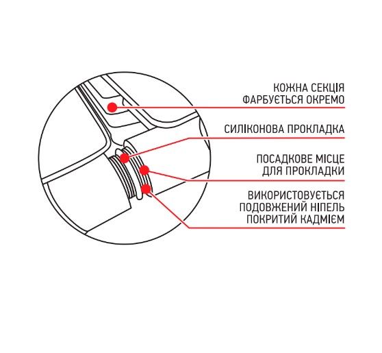 Радіатор біметалічний Koer 100 Bimetal-500 GRAND (KR5145) | Зображення 1
