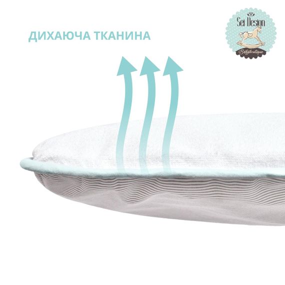 Кокон для немовлят гніздечко-позиціонер SEI DESIGN 88х60х12 см бавовна смужка сіра (8-35420*001) | Зображення 5
