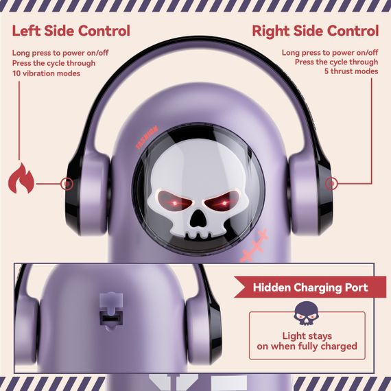Мастурбатор автоматичний фрикційний BeYourLover SKULL MAN Momonii 01 з вібрацією та підігрівом Sex Aura | Зображення 5