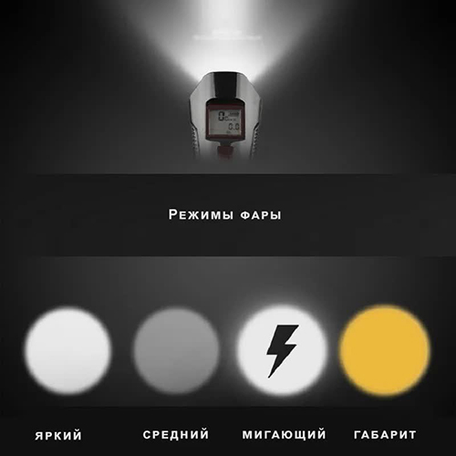 Велосипедный фонарь + компьютер + звонок  XA-585-T6+2LED, micro USB, встроенный аккумулятор | Зображення 8