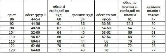 Дитячий велюровий спортивний костюм худі та штани помаранчевий костюм кошеня КОТЕ 104 | Зображення 1