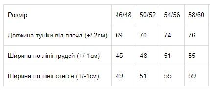 Туніка жіноча Носи своє 46/48 Зелений (p-1352-73116) | Зображення 1