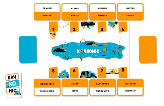 Настільна гра Качконіс (Platypus) укр. | Зображення 1
