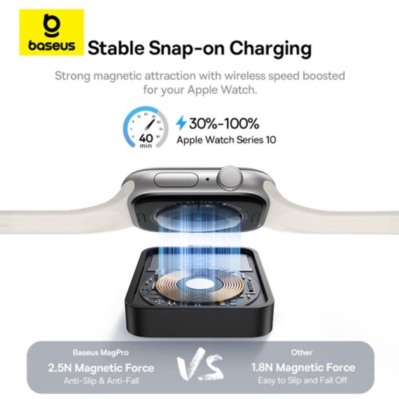 Бездротовий зарядний пристрій Baseus MagPro Magnetic Wireless Charger for E-Watch 2.5W Cosmic Black | Зображення 5