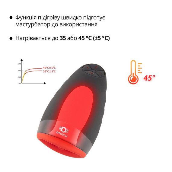 Преміальний мастурбатор Otouch CHIVEN 2, вібрувальний язичок, 6 режимів роботи, підігрів | Зображення 4