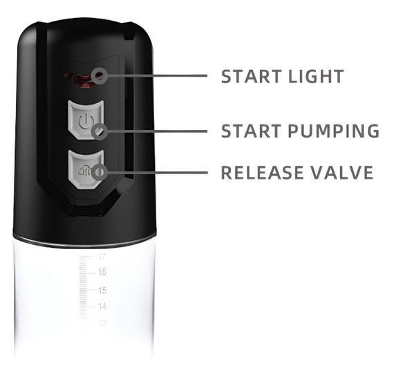 Автоматична вакуумна помпа із зарядкою від USB CANWIN Penis Pump - P402AU Sex Aura | Зображення 2