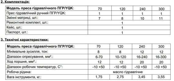 Гидравлический пресс ПГР-70 Ny95500393 | Зображення 2