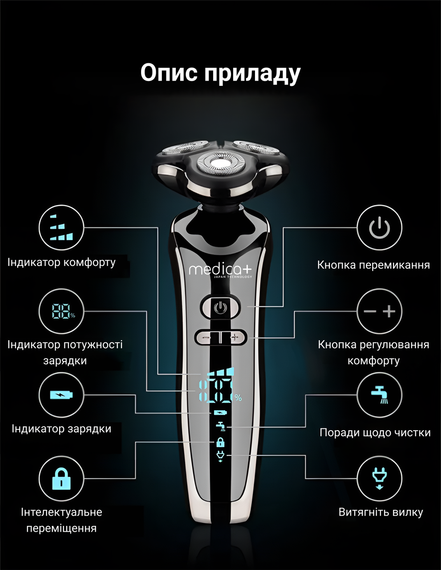 Електробритва 4в1 MEDICA+ SHAVER 4v1 (Японія) | Зображення 6