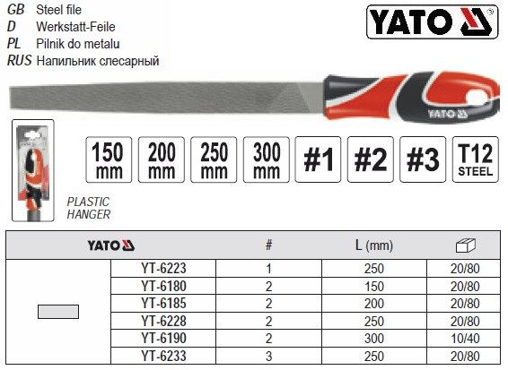 Напилок по металу плоский l=250 мм #1 YATO-6223
