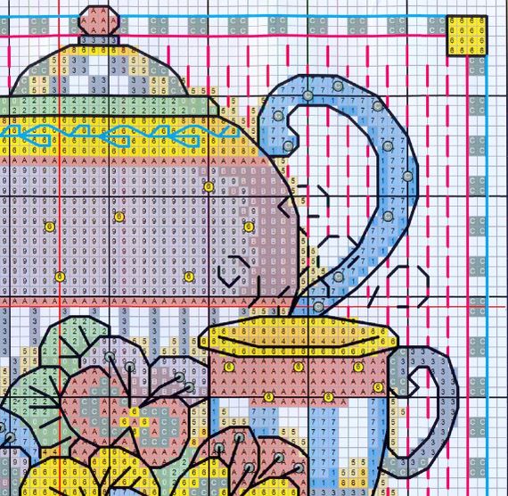 Набір для вишивання за нанесеною на канву схемою  "This tea set". AIDA 14CT printed, 21*16 см | Зображення 3