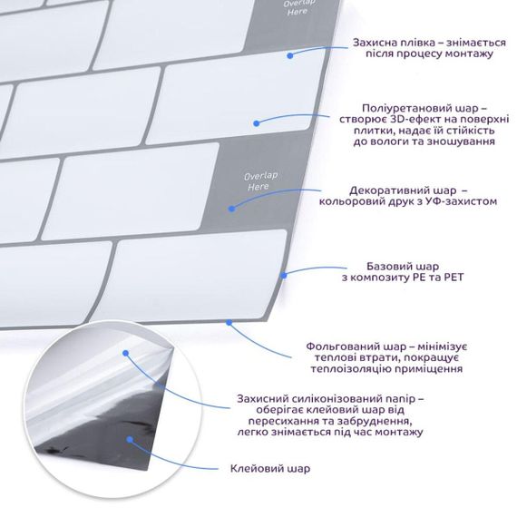 Самоклеюча поліуретанова плитка біла цегла 305х305х1мм (D) SW-00001193 | Зображення 3