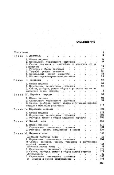 Москвич 408. Руководство по ремонту. | Зображення 1
