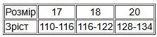 Колготки для хлопчика (зима) Носи своє 116 Чорний (p-15764-183526) | Зображення 1