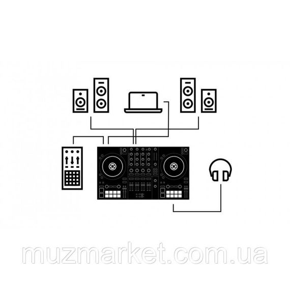 DJ-контролер Native Instruments Traktor Kontrol S3 | Зображення 4