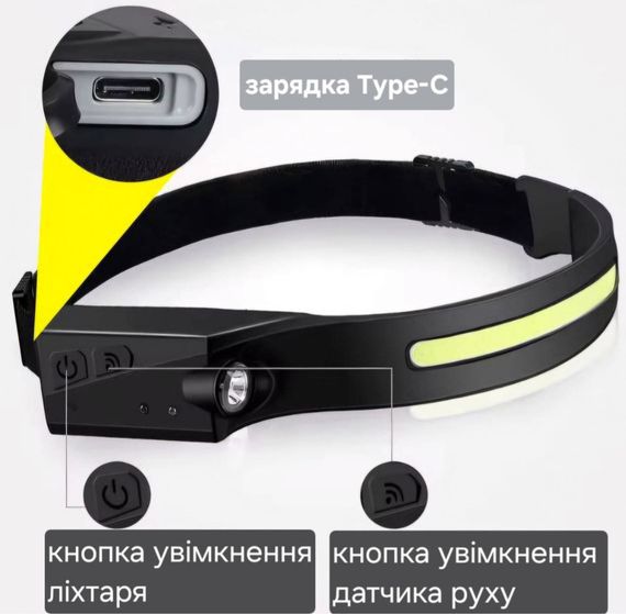Світлодіодний налобний акумуляторний ліхтарик, датчик руху | Зображення 6