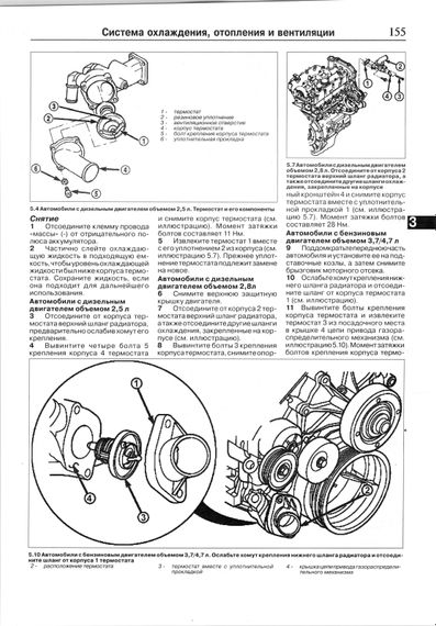 Jeep Cherokee/ Liberty/ Grand Cherokee. Посібник з ремонту й експлуатації. Книга | Зображення 6
