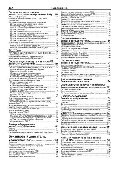SsangYong Kyron. Посібник з ремонту й експлуатації. Книга | Зображення 4