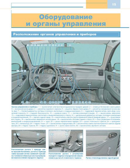 Chevrolet Lanos. Посібник з ремонту й експлуатації. Книга | Зображення 6