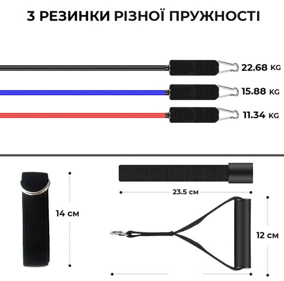 Набір трубчастих еспандерів Power System PS-4098 Ultimate Set Expander 3шт. | Зображення 4