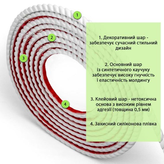 Молдинг 5000х10х7 мм Білий SW-00002683 | Зображення 2