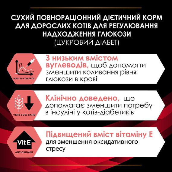 Сухой корм для кошек с сахарным диабетом Purina Veterinary Diets DM Diabetes 1.5 кг | Зображення 4