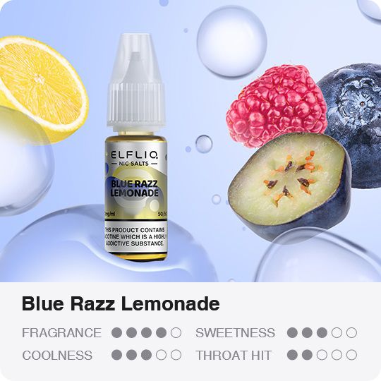 Рідина ELFLIQ 30мл 5%. Синя малина (Blue Razz Lemonade) | Зображення 2