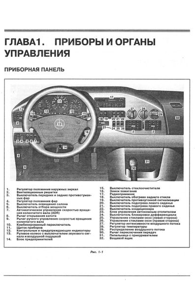 Mercedes Sprinter. Руководство по ремонту и эксплуатации. Книга | Зображення 4