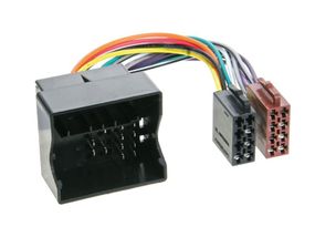 Перехідник ISO Renault ACV 1254-02