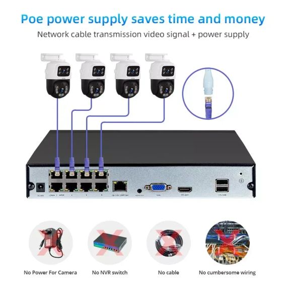 Комплект видеонаблюдения проводной с просмотром через 3G сеть DVR KIT 4ch металл HD набор на 4 камеры с регистратором | Зображення 7