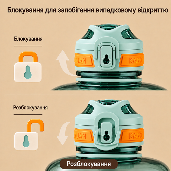 Эко-бутылка KANGZYUAN 1500 мл (1.5 л) - Зеленая Tritan BPA-free, ударопрочная, спортивная с ручкой и ремешком | Зображення 1