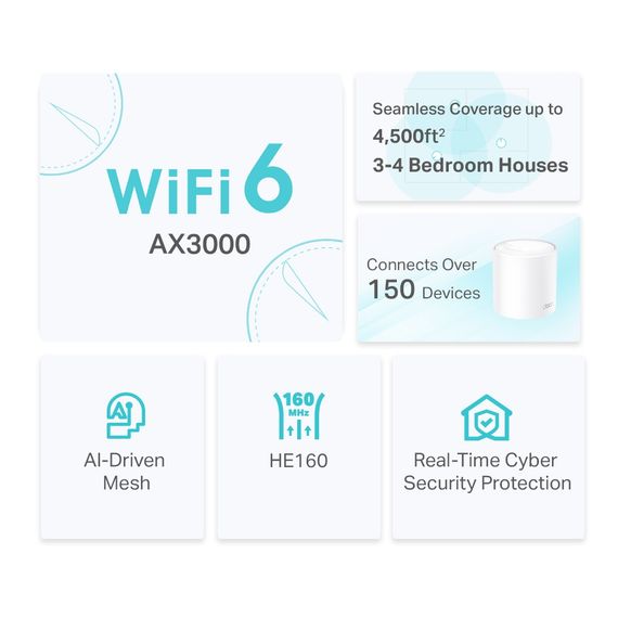 Маршрутизатор TP-Link  DECO X50 2PK AX3000 3xGE LANWAN MU-MIMO OFDMA MESH (DECO-X50-2-PACK) | Зображення 6