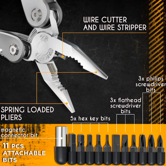 Мультитул 24в1 нержавіюча сталь | Зображення 2