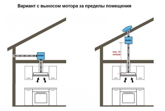 Витяжка Fabiano In-spiro 90 Inox Silence+ 8103.504.0037 | Зображення 4