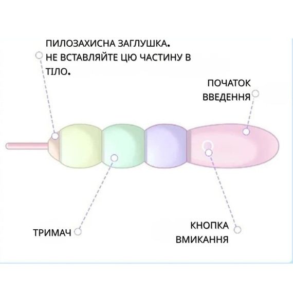 Вибратор конструктор BeYourLover Magic Candy трансформирующийся с виброяйца в вибратор Sex Aura | Зображення 5