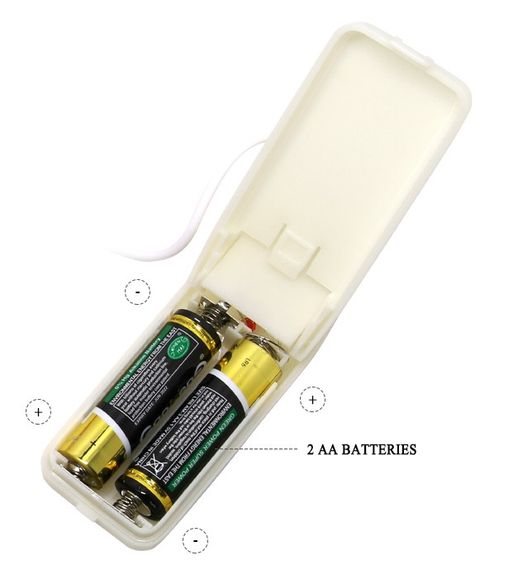 Вібратор вагінально-анальний BAILE - BRAVE HERWITH TWO CUNS, BW-008019Z sexstyle | Зображення 8