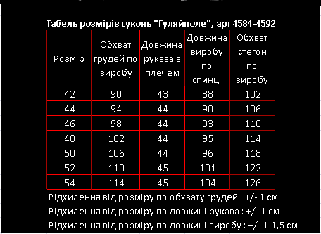 Жіноче плаття вишиванка | Зображення 1
